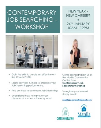 Contemporary Job Searching Course