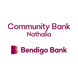 COMMUNITY BANK NATHALIA