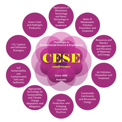 CESE 2022 - Dubai, UAE