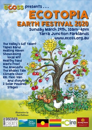 Cancelled - Ecotopia Earth Festival - Community Sustainability Festival