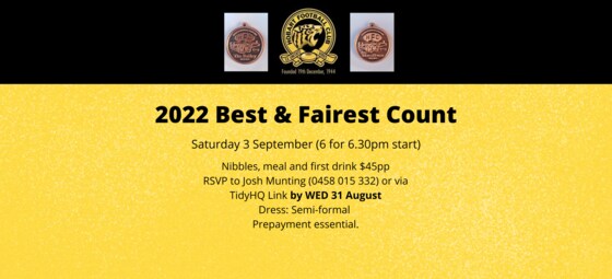 Best & Fairest Count