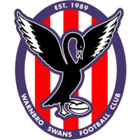 Warnbro Swans Football Club Inc