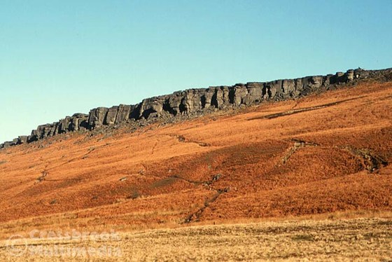 Peaks Climbing Day Trip