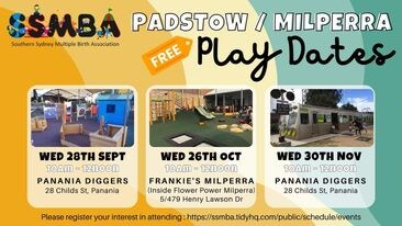 Padstow/Milperra Play Date - November 2022