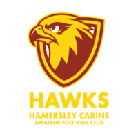 Hamersley Carine Amateur Football Club Incorporated