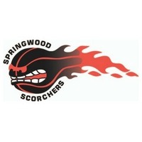 Springwood Basketball