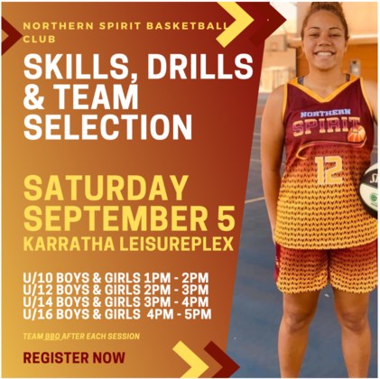 Northern Spirit Basketball Club Junior Skills, Drills & Team Selection