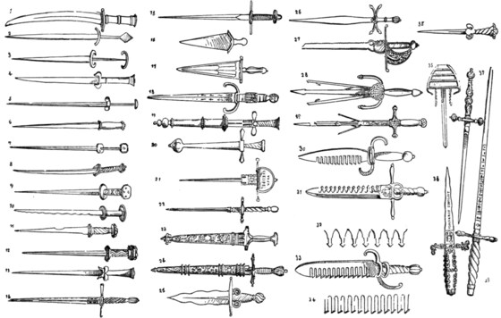 20th Century Military Combat and Survival Knives: Design & Function