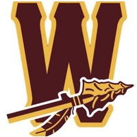 Western Districts RLC