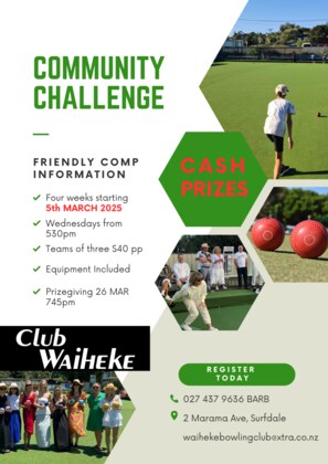 Community Challenge MARCH 2025 