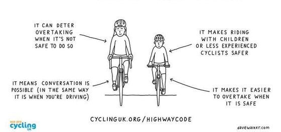 Hive Community Cafe...Trull...14 miles... 545ft ascent