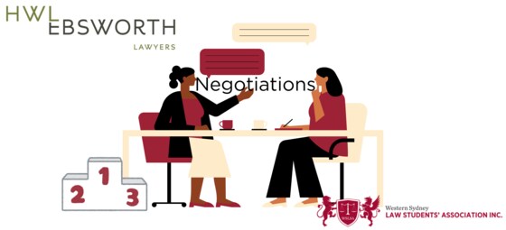 HWLE Negotiations Competition