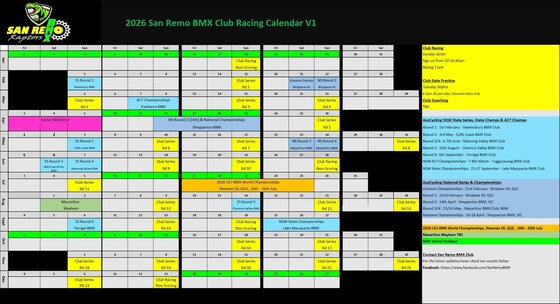Club Series Round 10