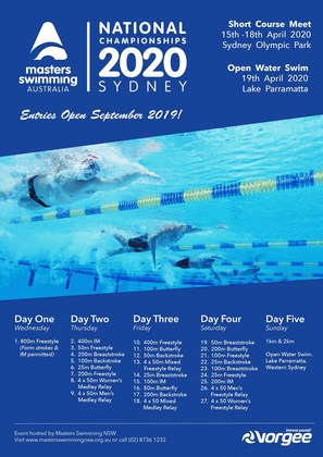 National Championships 2020 