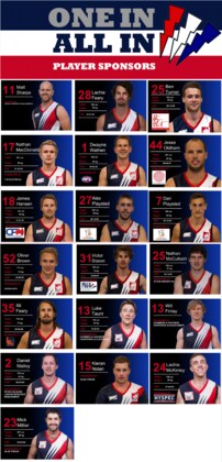 Past Players Day 2024