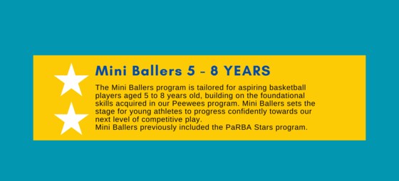 Mini Ballers - Term 2 Saturdays - Week 6