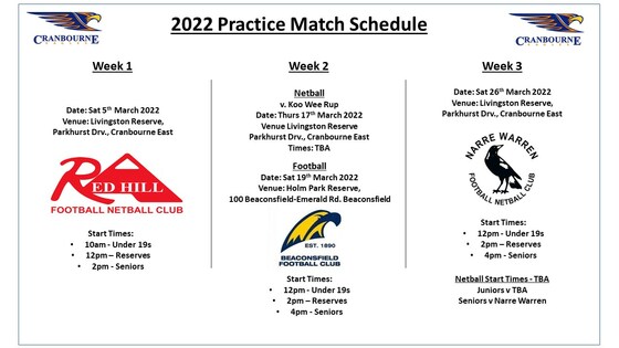 Practice Match Information