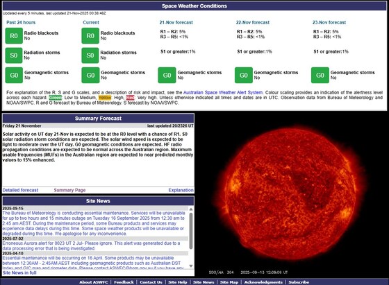 February Presentation – Interpreting Propagation Tools and Space Weather Reports