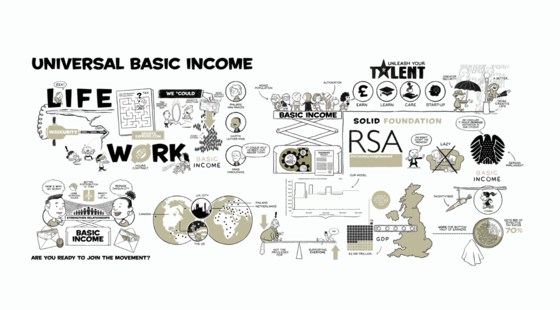 Introduction to Basic Income