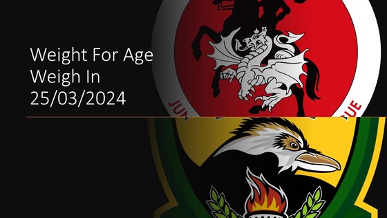 Weight For age Weigh in 25th March 2024 - Netstrata Jubilee Stadium