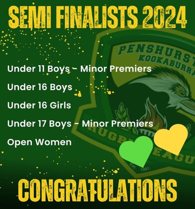 Week 1 Finals Series 2024