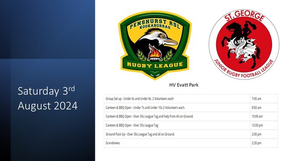 Round 14, Saturday 3rd August 2024