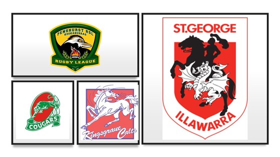 U10s St George Bank Community Challenge 2023