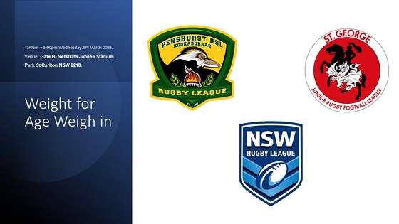 Weight For Age - Weigh In, 29th March 2023. 4:30pm - 5:00pm.