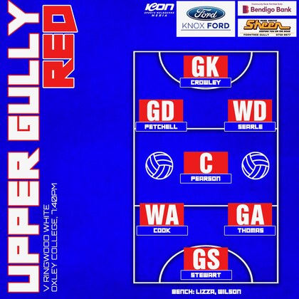 Netball Round Four Upper Gully Red