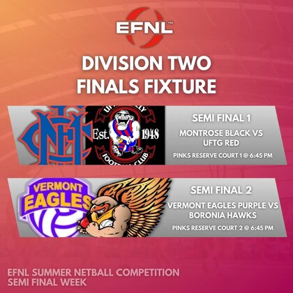 EFNL Summer Comp Netball Semi Final vs Montrose