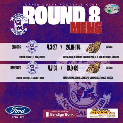 Seniors Round 8 vs Boronia