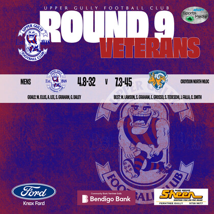 Vet's Round Nine vs North Croydon