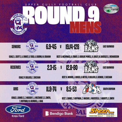 Seniors Round 9 vs East Burwood