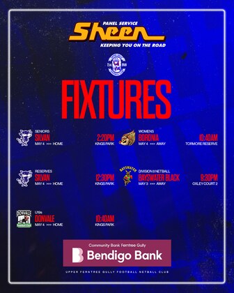 Womens Round Three vs Boronia