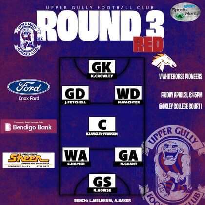 Netball Round 4