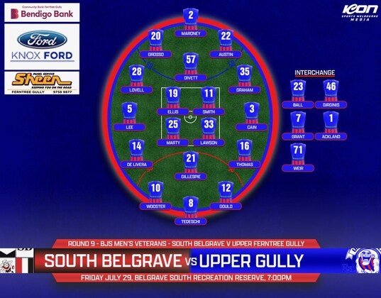 Veterans Round 9 vs South Belgrave