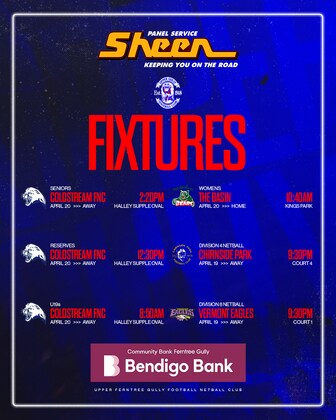 Womens Round One vs The Basin