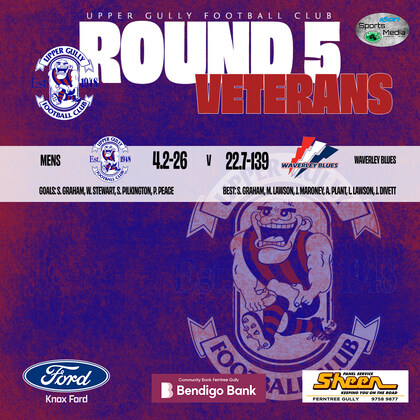 Vet's Round Five vs Waverley Blues
