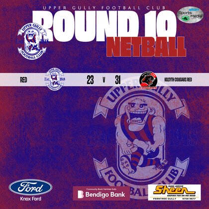 Netball Round 10