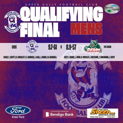 Under 19's Qualifying Final vs The Basin