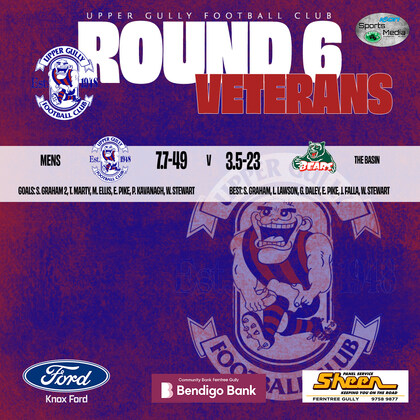 Vet's Round Six vs The Basin