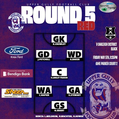 Netball Round 5