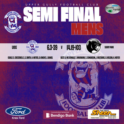 Under 19's 2nd Semi Final vs Surrey Park