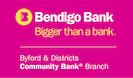 Byford & Districts Community Bank