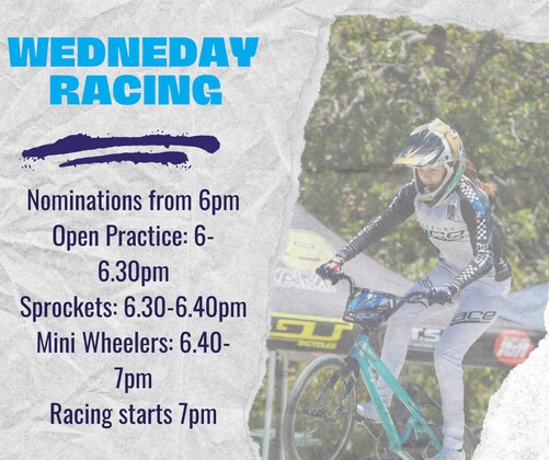  Semester 1 Term 1 - Non Scored