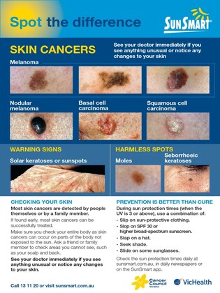Wellbeing Group - FREE SKIN CHECK CLINIC