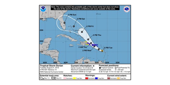 *Cancelled* Labor Day Cruise - Fort Pierce