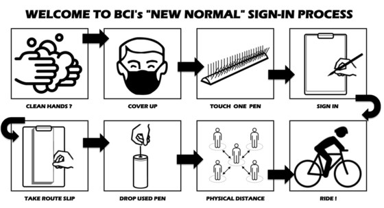 Pre-Ride 'Virtual' Sign-Up - July 7 2020