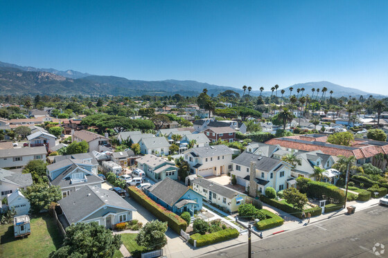 the Carpinteria Remote Weekend (SAT & SUN)