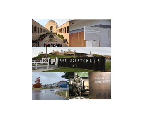 Canberra/Sydney/Newcastle Tour Part 1 - CANBERRA